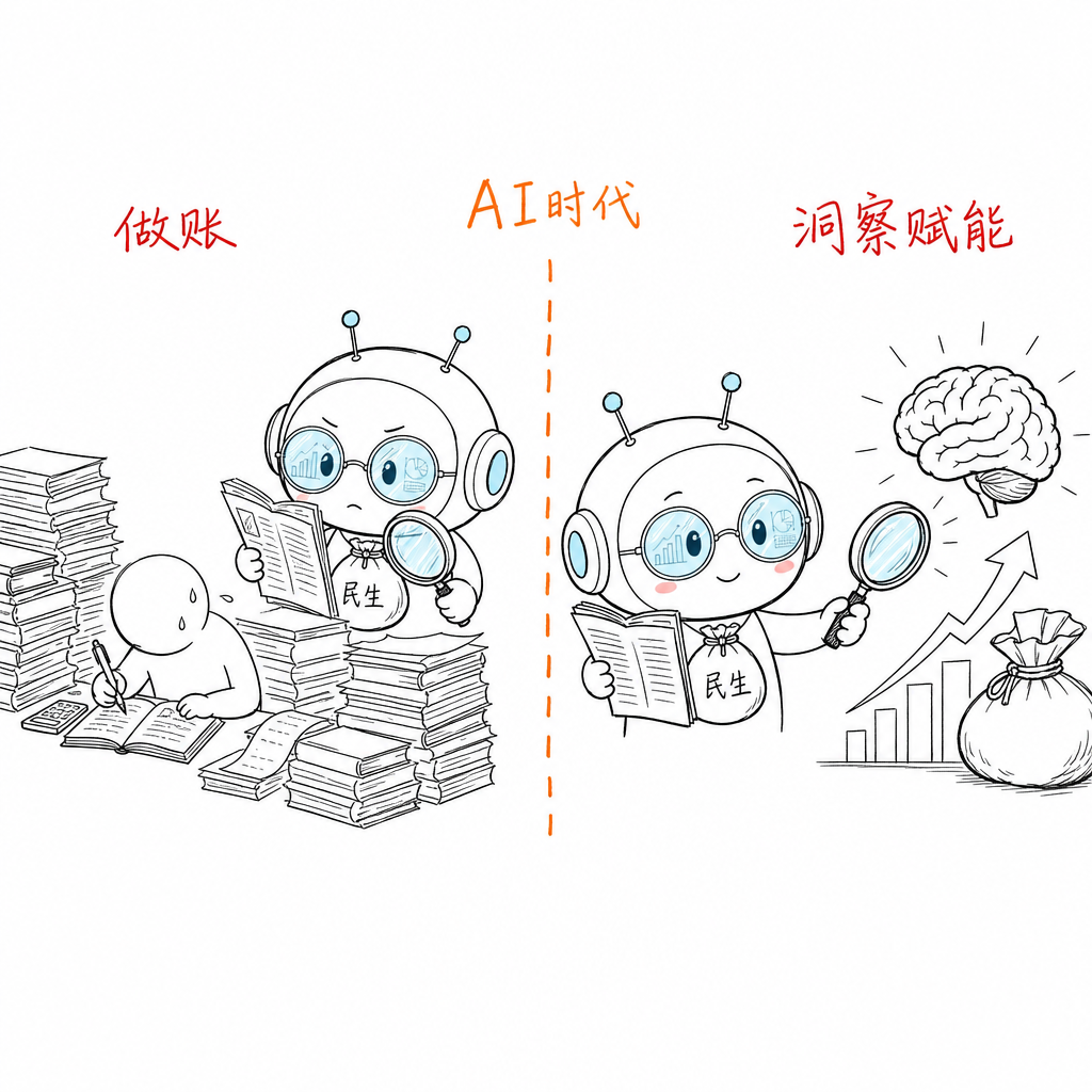 财会人才能力重构