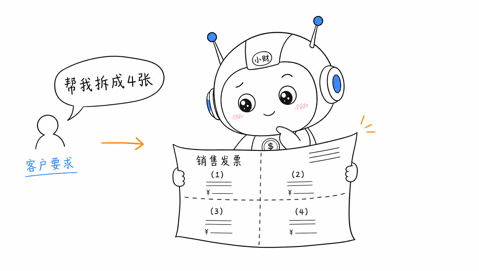 客户要求拆票